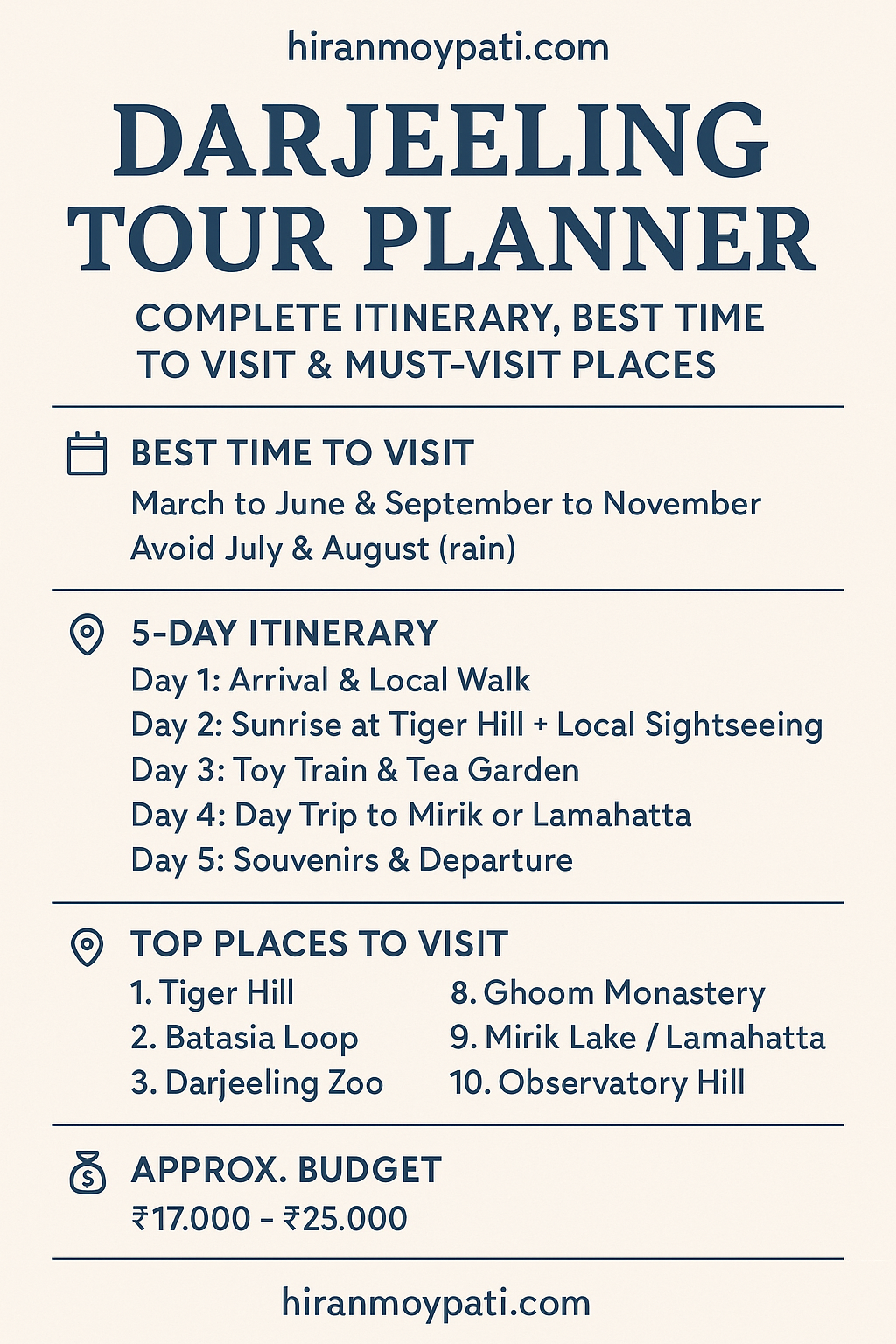 Darjeeling Tour Planner – Complete Itinerary, Best Time to Visit & Must-Visit Places